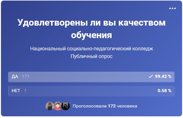 Сколько времени занимает учеба в «НСПК»? Сколько времени занимает учеба в «НСПК»?