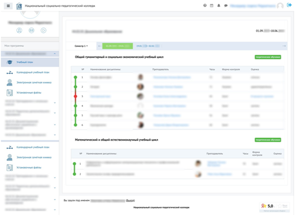 Сколько времени занимает учеба в «НСПК»? Сколько времени занимает учеба в «НСПК»?